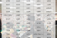 2020년 8월 자원봉사 및 후원자 명단 