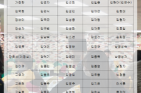 2020년 9월 자원봉사 및 후원자 명단 