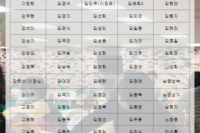 2020년 11월 자원봉사 및 후원자 명단 