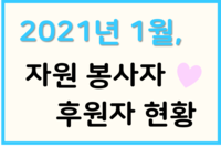 2021년 1월 자원봉사 및 후원자 명단 