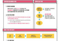 [맘편한 자유시간]-장애아동 맞춤형 틈새돌봄