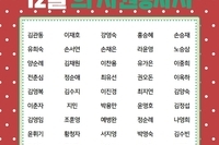 2022년 12월 나눔의손길