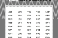 2022년 11월 나눔의손길
