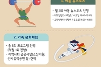 우리가족 '하하하' 아동 뉴스포츠 참여자 모집