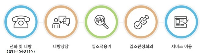이미지명