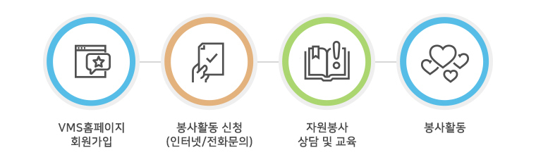 이미지명